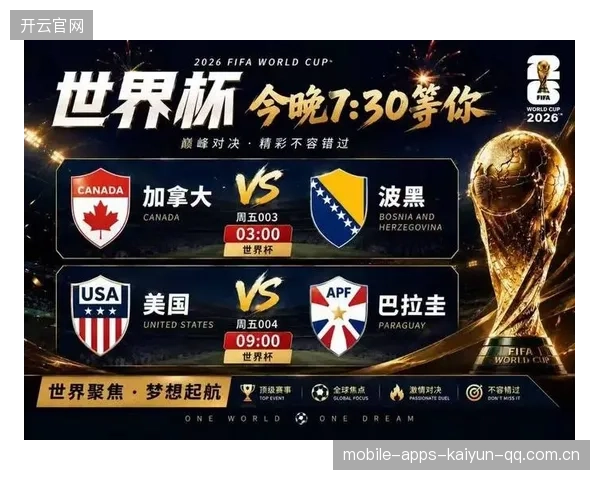 加拿大足球进步巨大，多名球员在欧洲联赛崭露头角